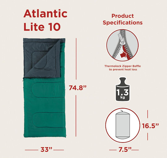 Coleman Sac de dormit Single 2 Sezoane Atlantic 10