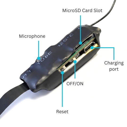 WiFi Spionagekamera 1080p mit Speicherkartensteckplatz