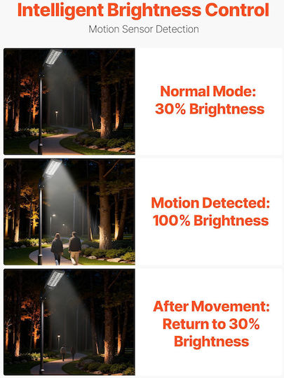 Vevor Solar Street Light 8W 450lm with Motion Sensor Photocell and Remote Control IP67