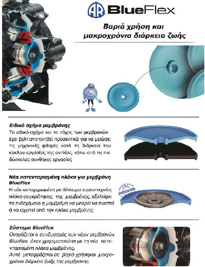 Αντλία Ψεκαστικού Annovi Reverberi 503 Blueflex 108.001