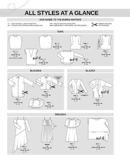 Burda Style Magazine 3/2026, March 2026