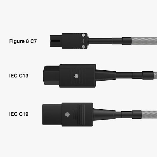 Chord - Cable 1m