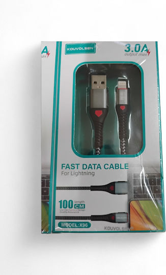 Kouvolsen USB-C Мъжки към Lightning Кабел Червен 1м