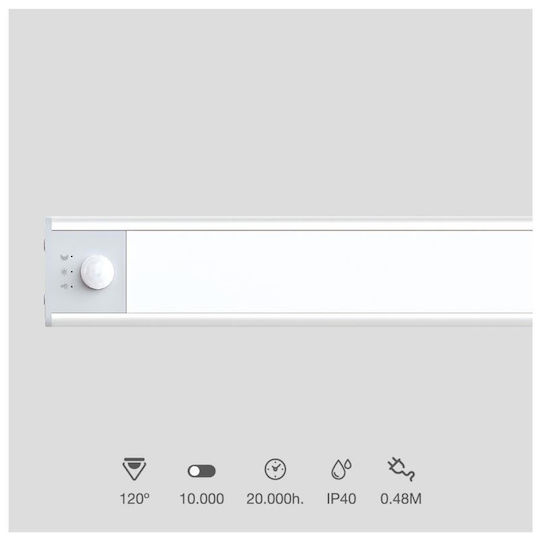 GSC LED Emergency Light with Battery Power Source and Motion Sensor