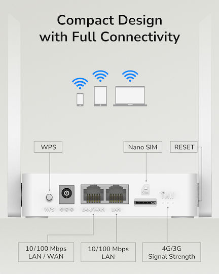 Cudy N300 Ασύρματο Router