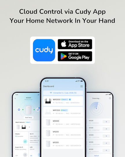 Cudy N300 Ασύρματο Router