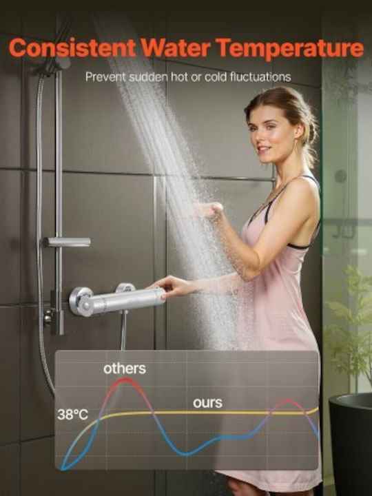 Vevor Mixing Shower Shower Faucet Thermostatic