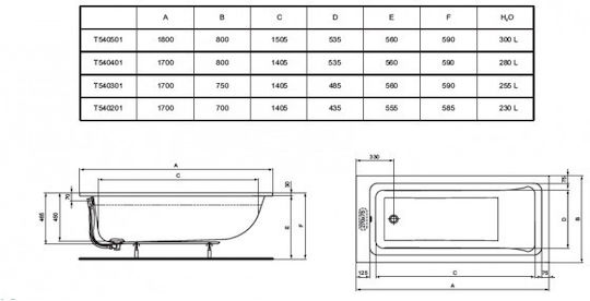 Ideal Standard Cadă de baie Acrilic 170x80cm