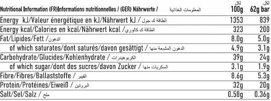 Per4m Μπάρα Πρωτεΐνης με Γεύση Salted Caramel 20gr