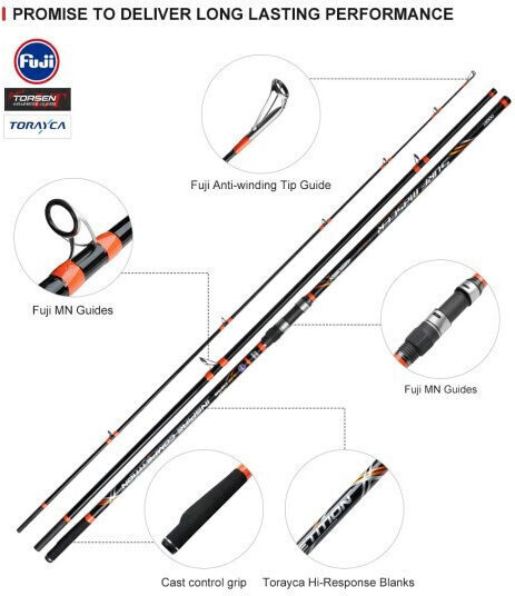 Noeby Fishing Rod for Surf Casting 4.25m 488g