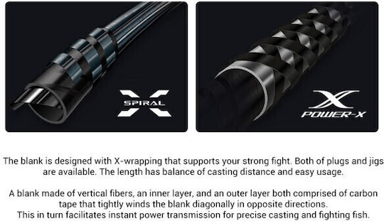 Noeby Καλάμι Ψαρέματος για Heavy Spinning / Spinning / Shore Jigging 2.75m 90gr