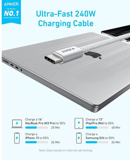 Кабел Anker Zolo USB-C USB-C 240W 1,8m Бял