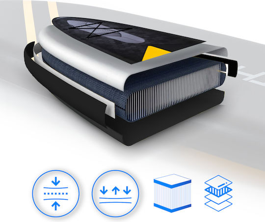 Thunder Inflatable SUP Board 320cm Gonflabilă Placă SUP cu Lungime 3.2m Neagră