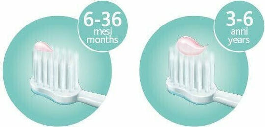 Chicco Baby Toothpaste for 6m+ with Apple-Banana Flavor Fluoride-Free 50ml