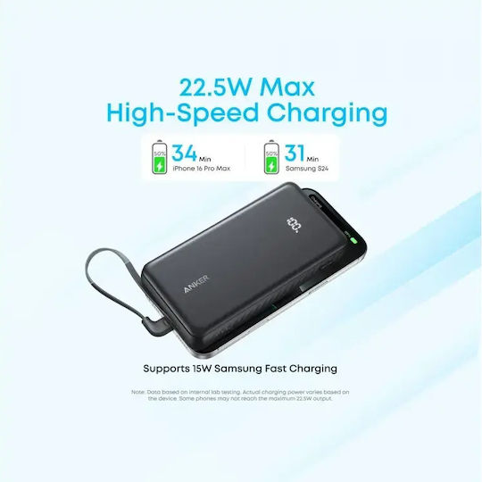 Anker Zolo Външна батерия 20000mAh 22.5W с USB-A Порт и USB-C Порт Power Delivery / Quick Charge Черен