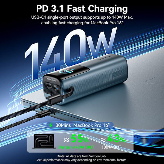 Vention Powerhive 27000mAh 200W with USB-A Port and USB-C Port Black