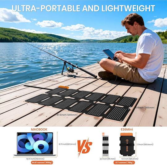 Lampa Solară 36W IP67