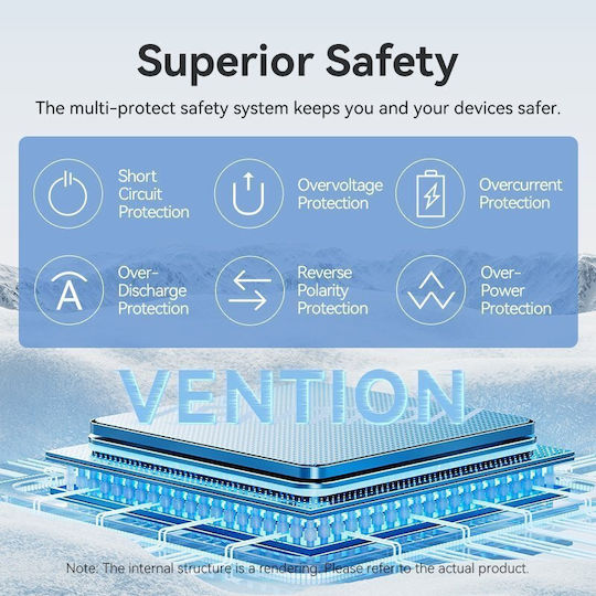 Vention Power Bank 10000mAh 15W με Θύρα USB-A και Θύρα USB-C Μαύρο