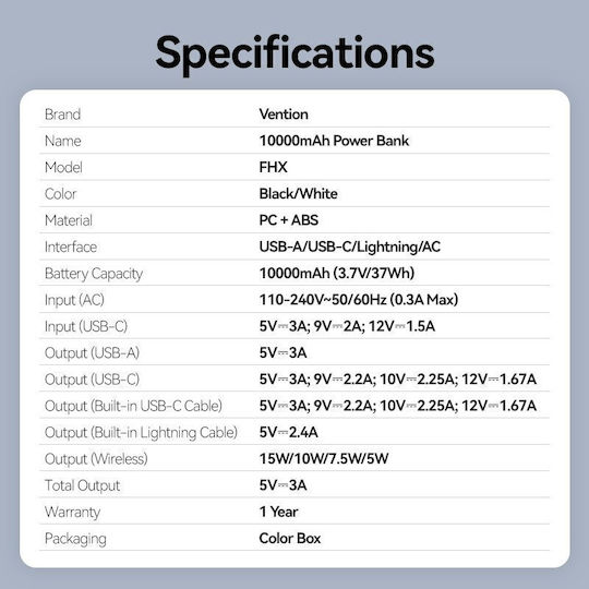 Vention Power Bank 10000mAh 15W με Θύρα USB-A και Θύρα USB-C Μαύρο