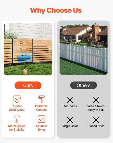 Vevor Wooden Fence Panel
