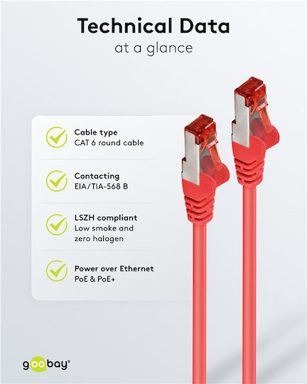 Goobay S/FTP Cat.6 Gigabit Netzwerkkabel Ethernet 0.25m Rotes