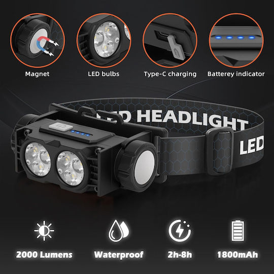 Lanternă LED Reîncărcabilă IPX5 cu Luminozitate Maximă 2000lm Set 2