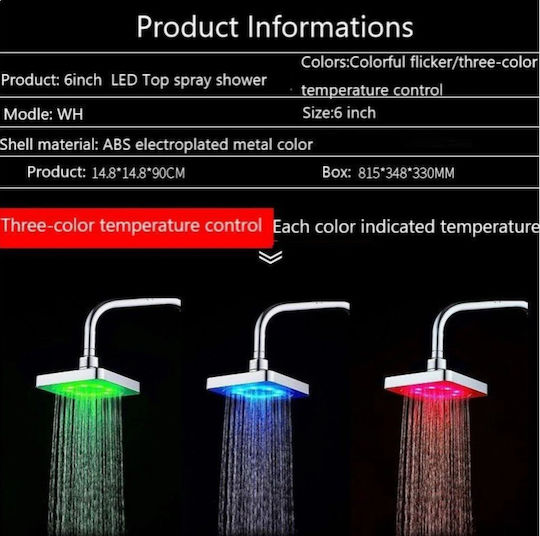 Showerhead