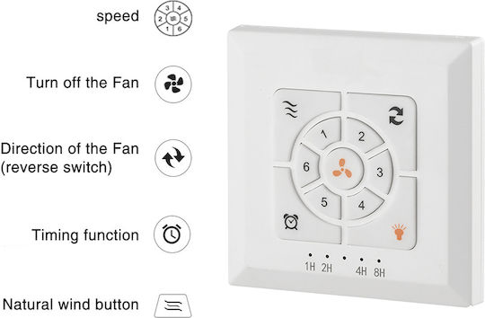 Zambelis Lights Ανεμιστήρας Οροφής 152cm με Φως White