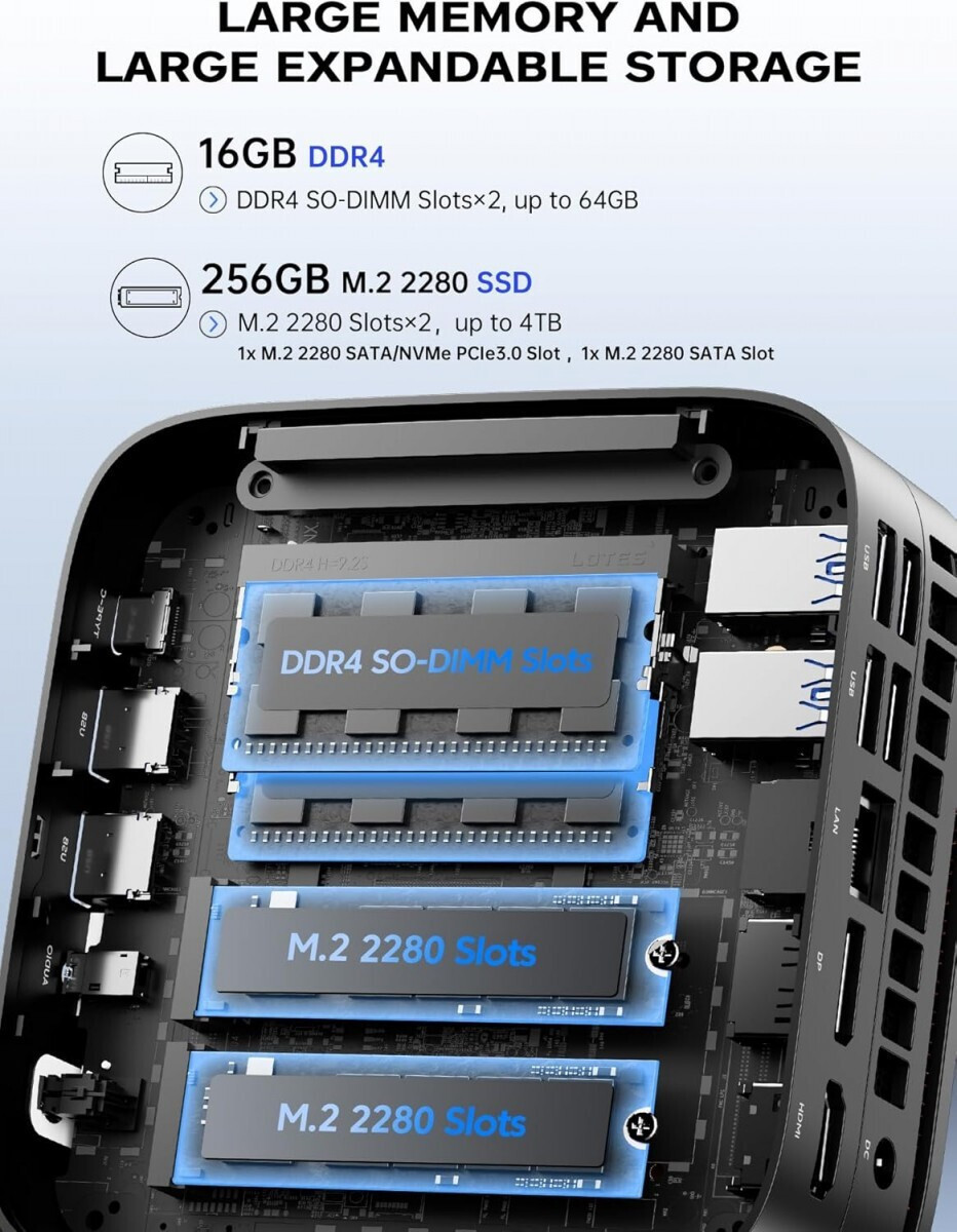 Acemagic Mini PC (Ryzen 3 4300U/16GB DDR4/256GB SSD/Fără Sistem de