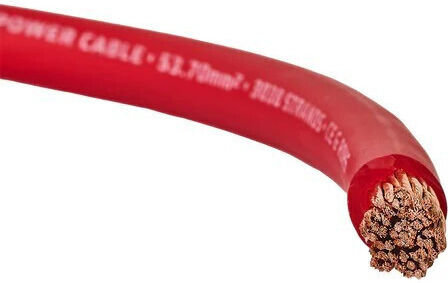 Pc21ccar Pure Cca 21.6mm² Power Wire Auto Connect Red