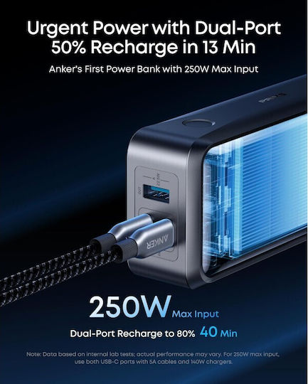 Anker Prime Power Bank 26250mAh 300W με Θύρα USB-A και 2 Θύρες USB-C Μαύρο
