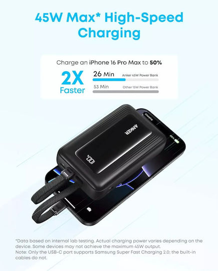Anker Zolo Power Bank 20000mAh 45W Μαύρο