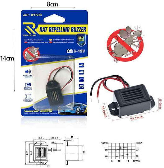 Rchang Car Rodent Repelling Device 6-12v W17476 Rat Repelling Buzzer