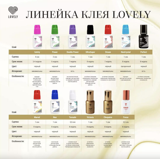Черно Лепило Power 5ml Lovely