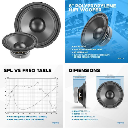Vonyx Woofer Ηχείου 902.148 Αντίστασης 8Ω