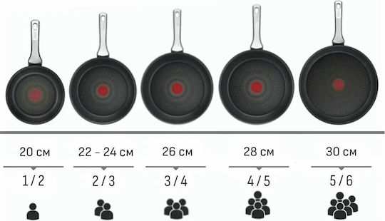 Tefal Excellence Pan from Aluminum with Ceramic Coating 28cm