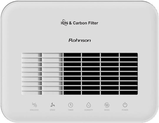 Rohnson R- 91620 Luftentfeuchter mit Kompressor 20lt