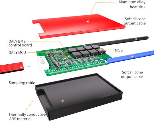 Lithium Battery Bms Dalyelec 10s 36v 40a
