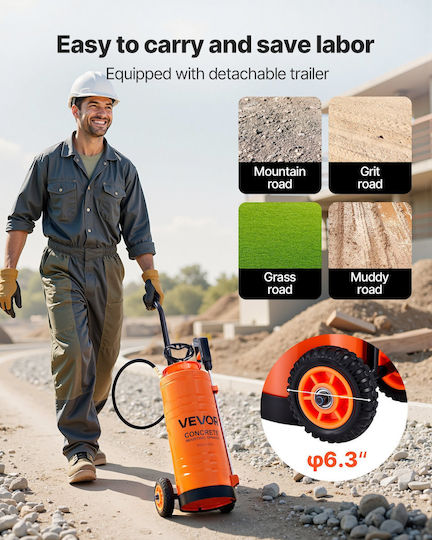 Vevor Sprayer with Capacity 14lt