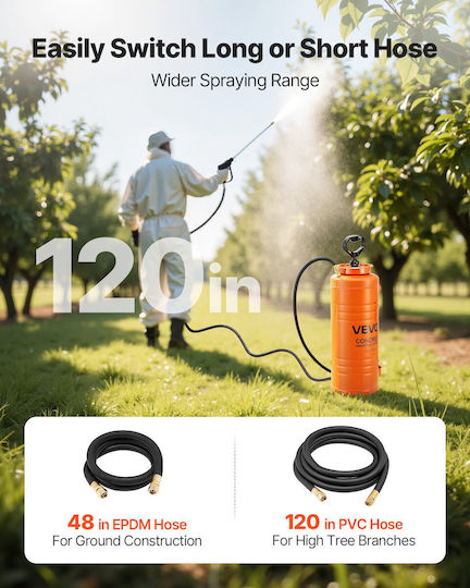Vevor Sprayer with Capacity 14lt
