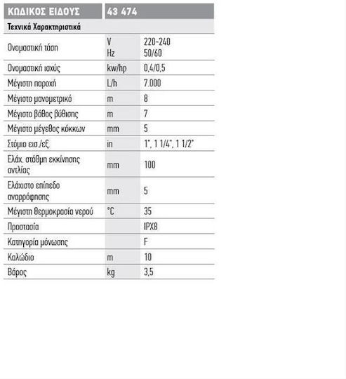 FFG CWSP 400 Monofazică Pompă Ei bine, 0.5hp 43474