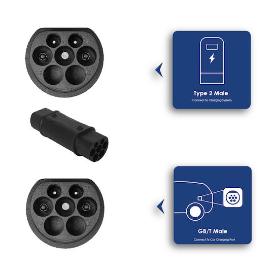 Akyga Adaptor (AK-SC-E10)