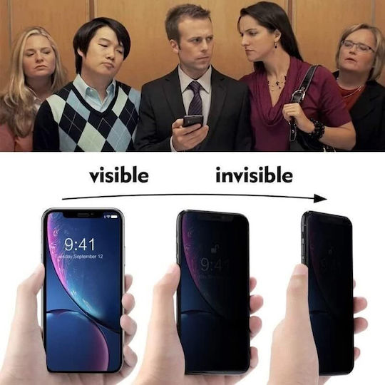 Infinity Enterprise Privacy Hydrogel Screen Protector (Poco F7 Pro)