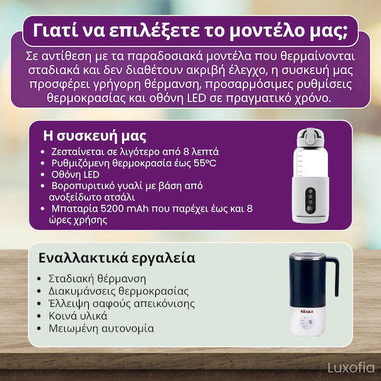 Ψηφιακός Θερμαντήρας Μπιμπερό