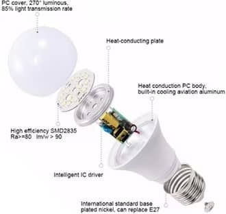 Bec LED 10W Pentru Bază De Bec E27 Alb Natural 1032lm