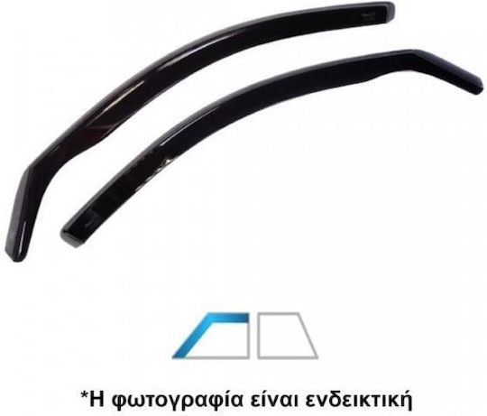 Heko Window Wind Deflectors Audi Q3 2025 5-Door Material Acrylic Tinted 2 Pieces Anem.20203 Anem.20203 Anem.20203