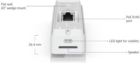Ubiquiti Doorbell Lite Κουδούνι Πόρτας Λευκό