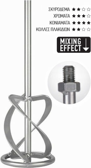 FFG 45652 Миксер Минохвъргачки M14 120x590мм