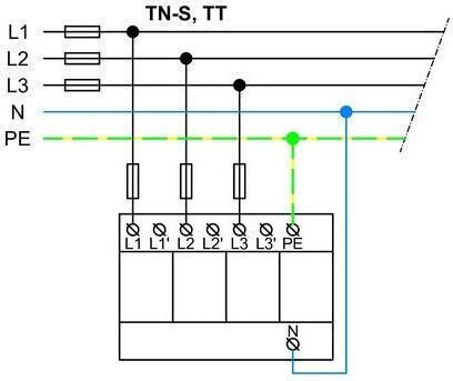 Elvhx Panou de protecție împotriva fulgerelor Tipul T1 / T2 / T3 Tetrapol