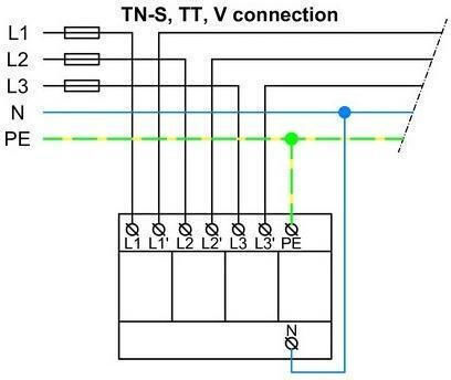 Elvhx Panou de protecție împotriva fulgerelor Tipul T1 / T2 / T3 Tetrapol
